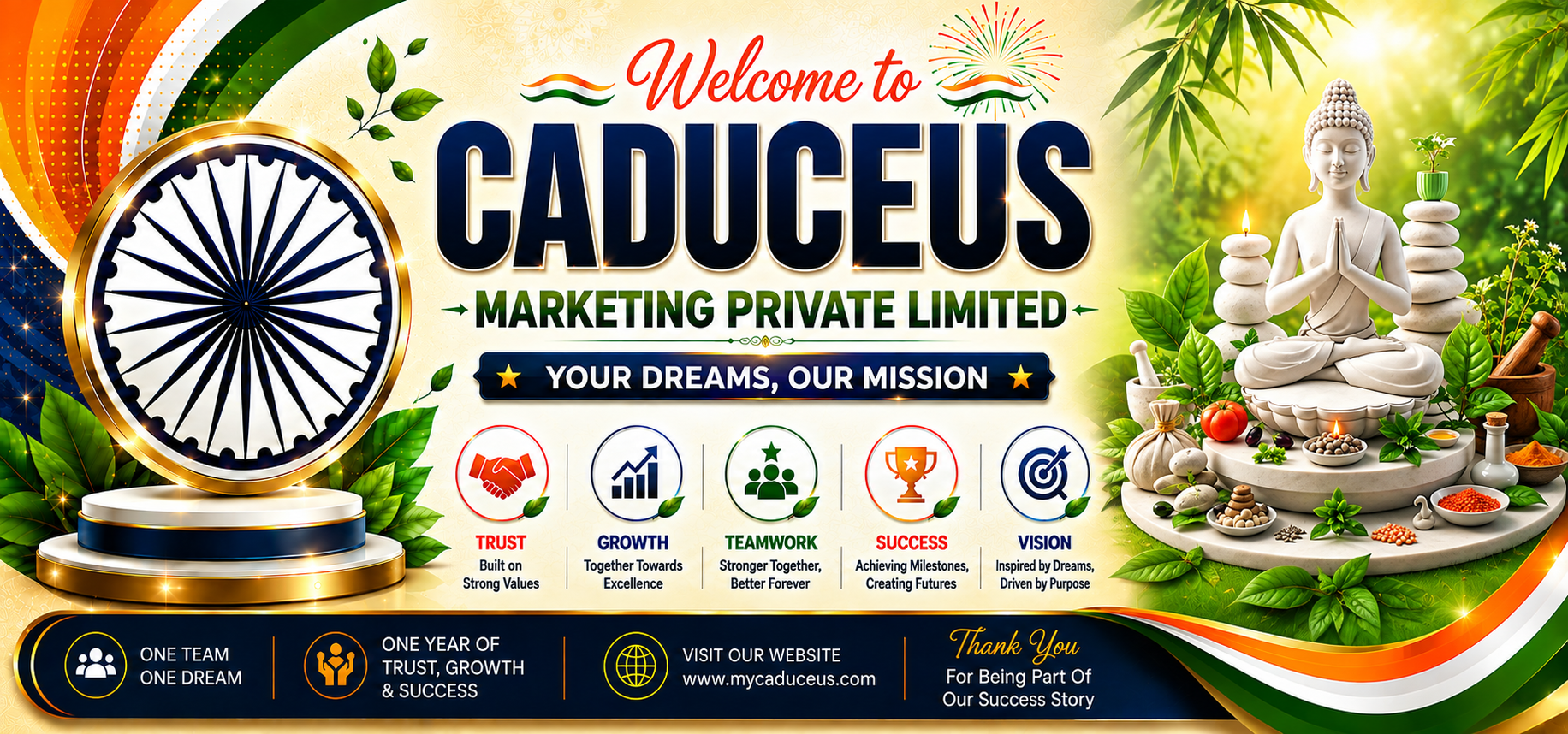 Caduceus Marketing wellness products banner 1
